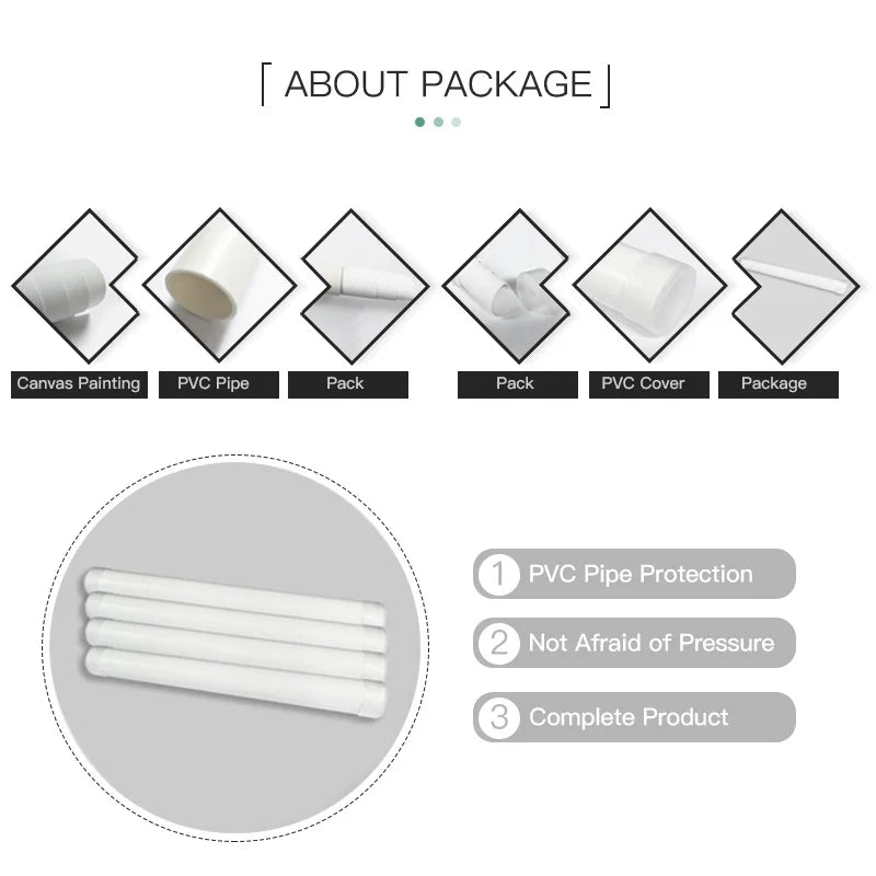 Modern Nature Canvas Wall Art