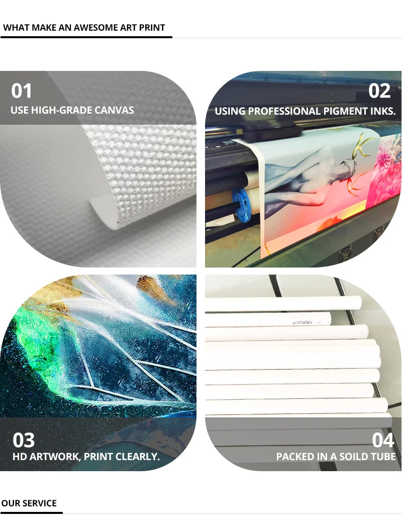 Nordic Coffee Bar Sign - Canvas Wall Art Print