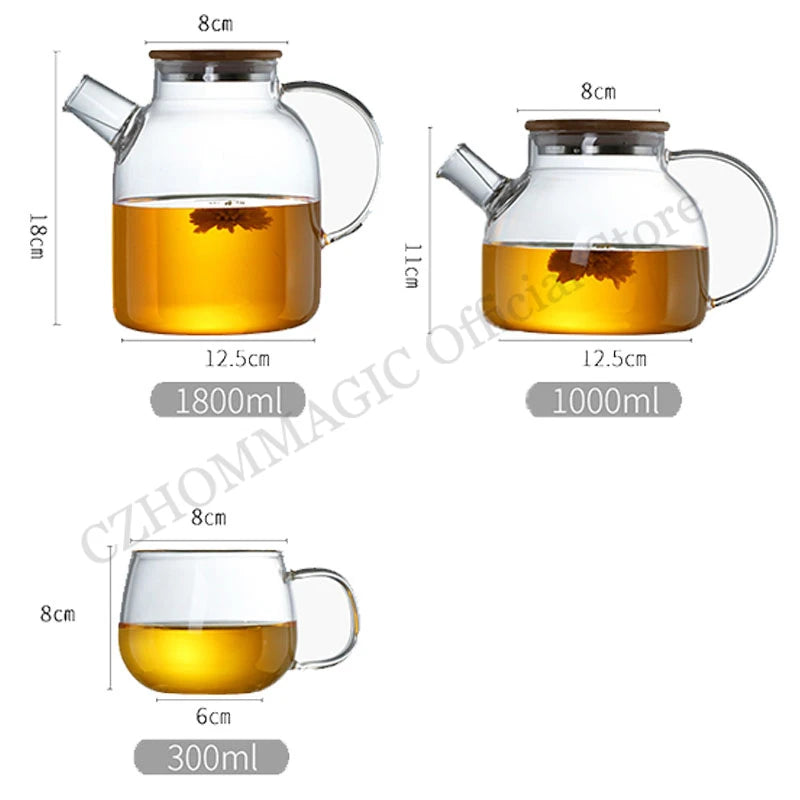 Transparent Borosilicate Glass Pitcher - Heat Resistant